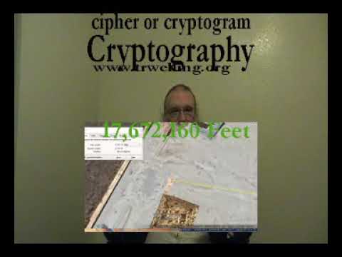 AErdology Cryptography